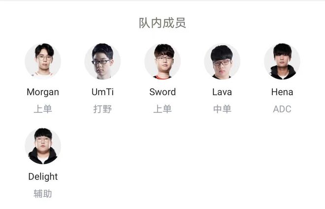 间的最佳状 间的最佳状